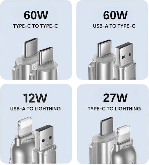 Hyperloq USB zu Kabel Orange 2m (52368496034130)