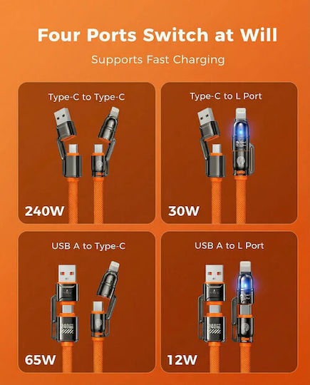 Hyperloq USB zu Kabel 1.2m (52475970519378)