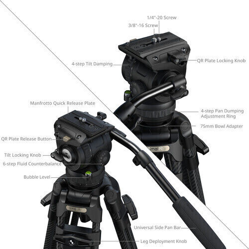 SmallRig Монопод 6941590026404
