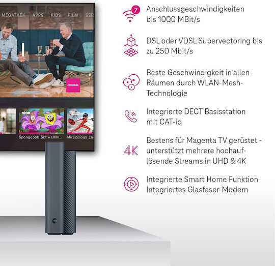 Telekom Speedport 7 Ασύρματο Router Wi‑Fi 7