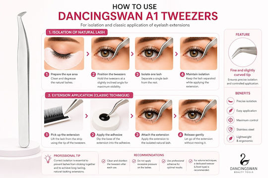 Dancingswan Pensetă Pentru Extensii Gene A1 – Izolare Clasică Aplicare Profesională Precizie Înaltă