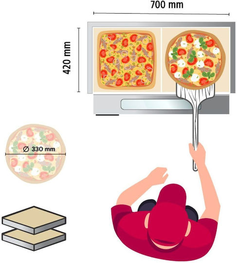 Alfa Frost Elektrischer Pizzaofen 8.8kW