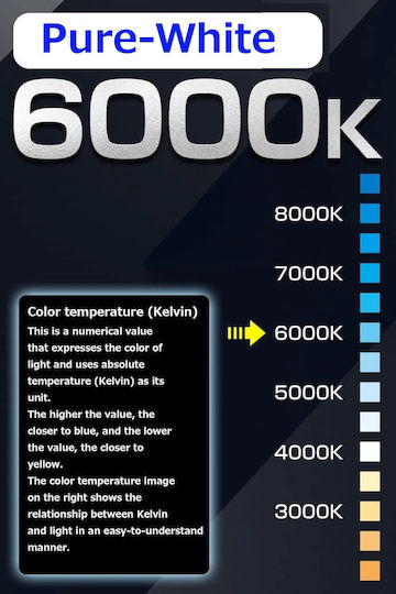PIAA Λάμπα Αυτοκινήτου & Μοτοσυκλέτας HB3 / HB4-9006 / HIR2-9012 LED 6000K Ψυχρό Λευκό 12V 17W