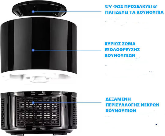 Ηλεκτρική Εντομοπαγίδα Led 3W 50m² MKX-001