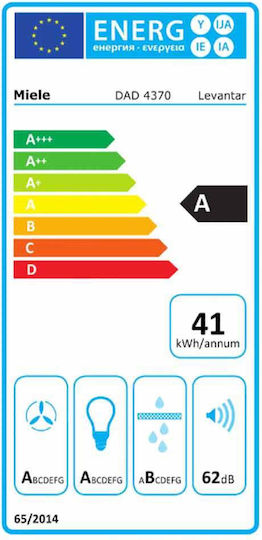 Miele DAD 4370 Hotă Standard 92cm Neagră cu Wi-Fi