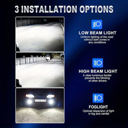 Σετ Λάμπες Led Μίνι H3 Plug Play 1224v Φώτα 70w