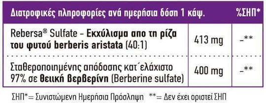 Full Health Βερβερίνη 400mg 60 φυτικές κάψουλες