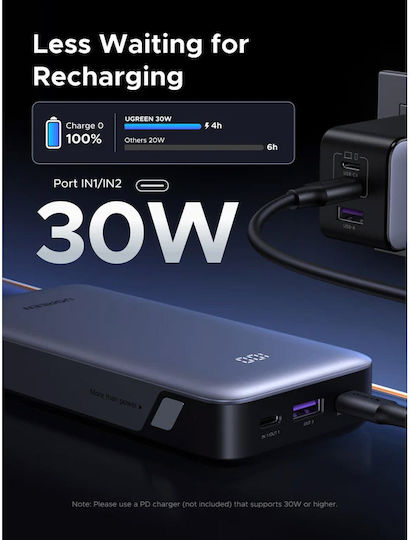 Ugreen PB532 Power Bank 20000mAh 30W με Θύρα USB-A και 2 Θύρες USB-C Power Delivery Γκρι