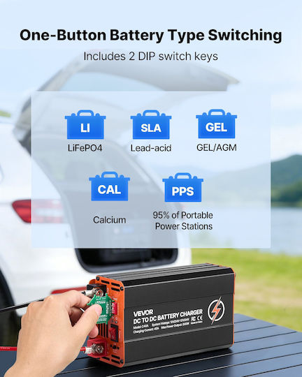 Vevor Φορτιστής Μπαταρίας Αυτοκινήτου 12/24V 40A 520W