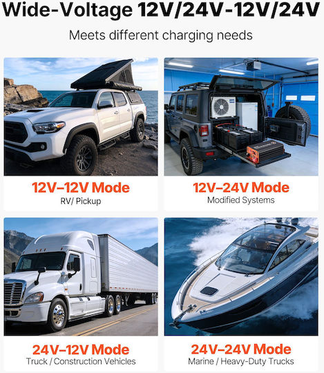 Vevor Φορτιστής Μπαταρίας Αυτοκινήτου 12/24V 40A 520W