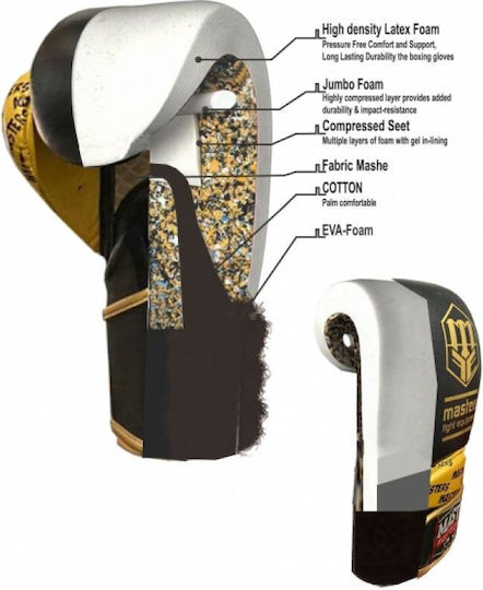 Sport Masters Rbt-Professional 01101-10 Boxing Gloves Leather for Match Black