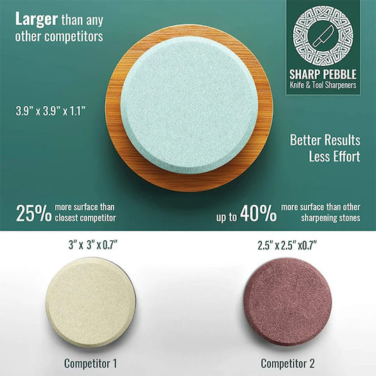 Sharp Pebble Камък За Заточване Двоен