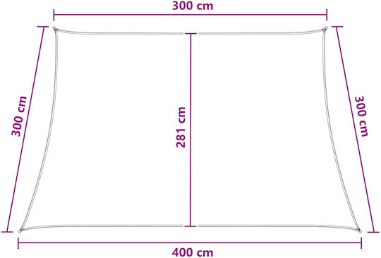 vidaXL Ορθογώνιο Πανί Σκίασης Μπλε 3x4x3m