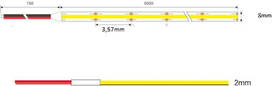 Universe LED Strip 24V 5m Type COB
