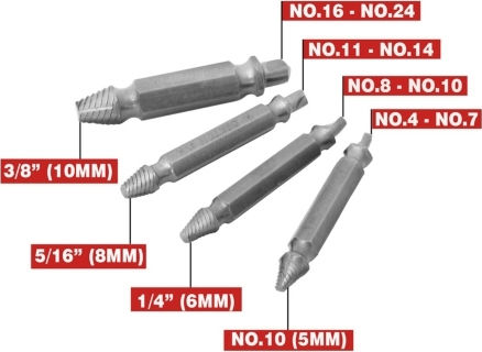 Dekton Set Puller Tools for Screws 4 Pieces
