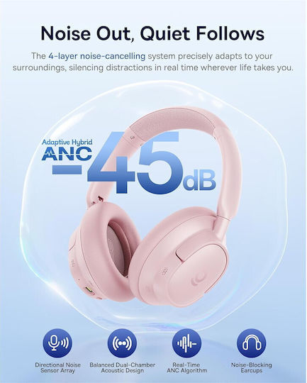 Baseus BH1 Ασύρματα Bluetooth Over Ear Ακουστικά Ροζ