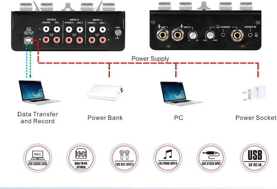 Audien KS-A20 Analog Mixer 3 Channels