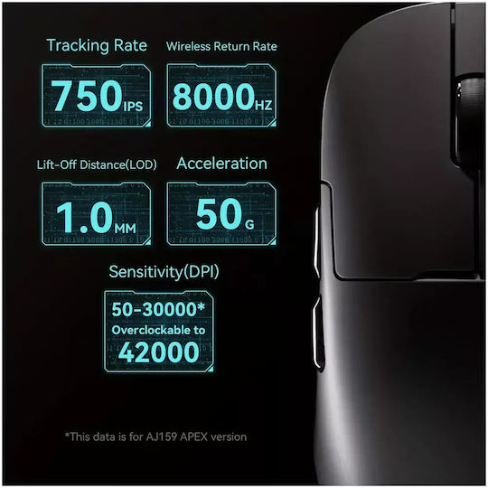 Ajazz AJ179 APEX Wireless RGB Gaming Mouse 42000 DPI White