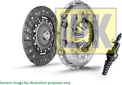 Luk Clutch Kit 621 3006 21