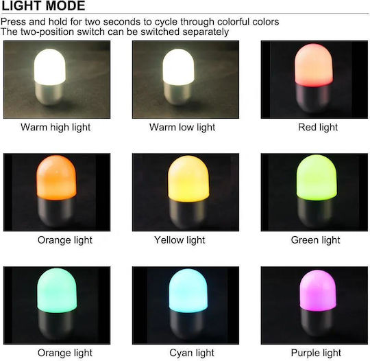 Core Rechargeable Lighting Accessories for Camping with Flashlight