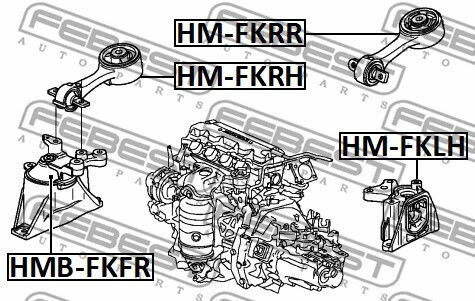 Suport Motor Febest Hm-fkrr