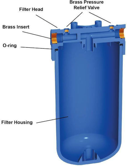 Aqua Filter Big Blue Wasserfiltrationssystem Dreifach Zentrale Versorgung Rohrquerschnitt 1'' mit Ersatzfilter BBF319