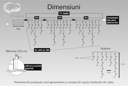 Alista Home Lustră Solară Suspendată Ghirlandă 9W cu Telecomandă
