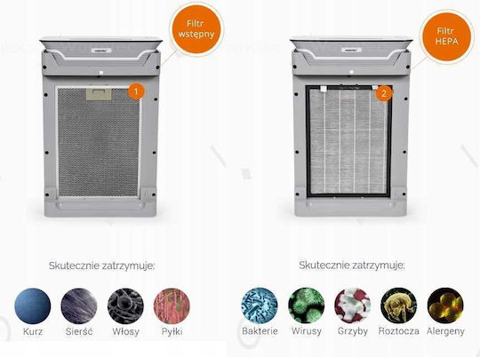 Warmtec HEPA Филтър за Пречиствател на Въздуха