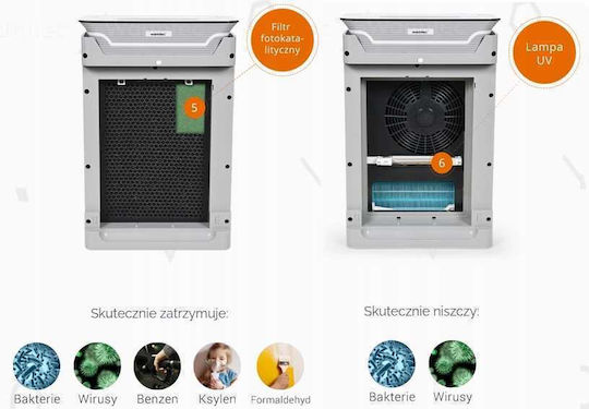 Warmtec HEPA Филтър за Пречиствател на Въздуха