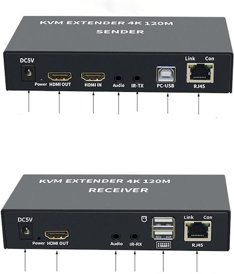 JOB-B0B3XGJTWZ KVM & Datenumschalter mit HDMI / USB