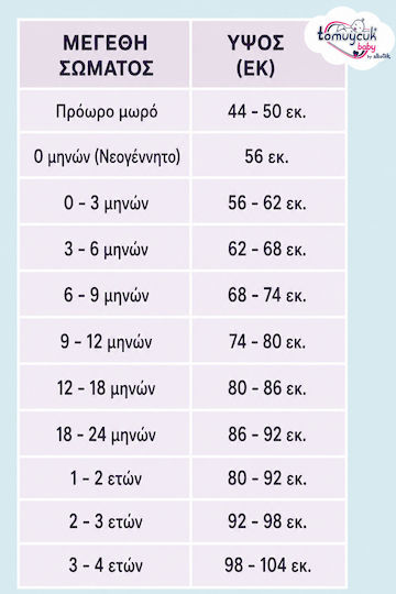 SteweHome Куверта 100% Памучна Светлосиня