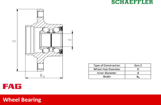 Set Wheel Bearing Seat Inca 6k9 Fag 713 6106 60