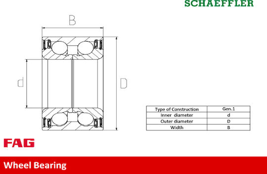 Set rulment roată Toyota Camry Station Wagon V2 Fag 713 6181 50