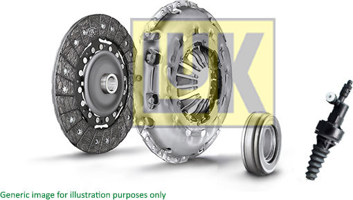 Luk Set de ambreiaj pentru Citroen C5 / C8 Fiat Ulysse Lancia Phedra Peugeot 406
