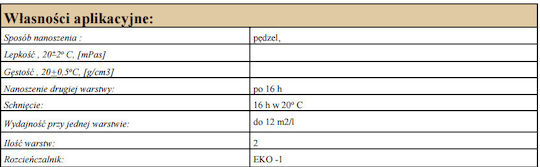Drewnochron Impregnating Coating Tik 4.5l 5imdr.tik4.5