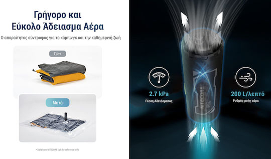 NiteCore Τρόμπα για Φουσκωτά