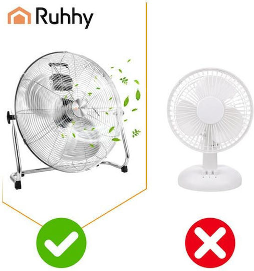 Ruhhy Професионален Вентилатор 130W Диаметър 50см