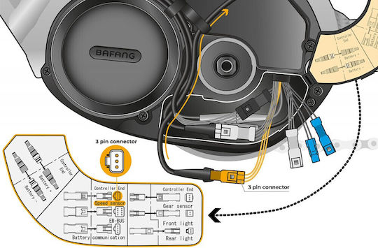 Speedbox 3.0 Bafang Motors 3-pin Connector