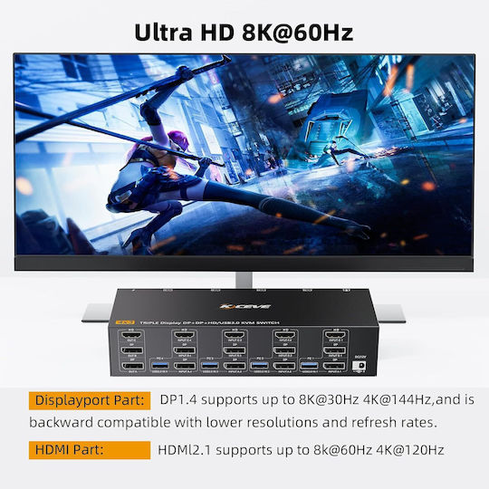 X002H9C93L KVM И Превключвател На Данни С DisplayPort HDMI USB 3.0