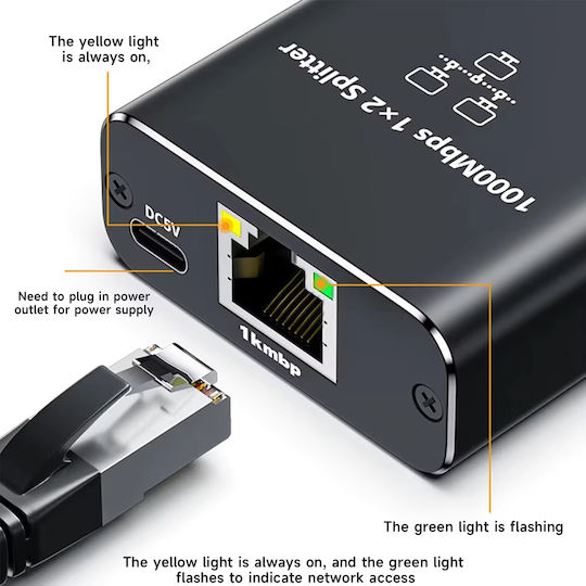 Splitter Rețea Ethernet Zola 4 Porturi Rj45 Viteză 1 Gb S Compatibil Cat5e Cat6 Cat7 Cat8 Alimentare Usb 8.5 X 6 X 2.5 Cm Negru