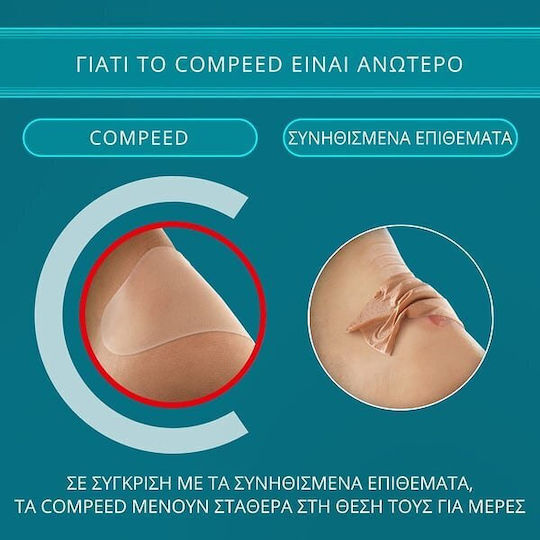 Compeed Επιθέματα για Φουσκάλες 10τμχ