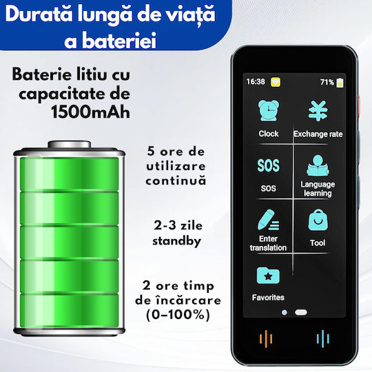Traducător Vocal Digital Inteligent Bidirecțional Peste 137 de Limbi Online Offline Visionhub Traducere în Timp Real Voce Text Fotografii Wi-fi Ecran Tactil de 2,4 Inch 8gb Negru