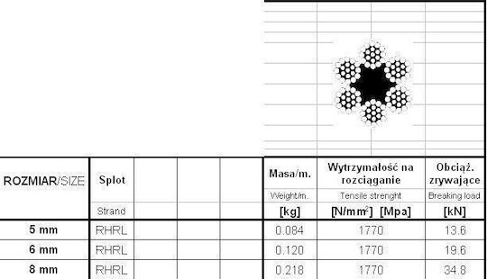 Συρματόπλεγμα Γαλβανιζέ Γκρι