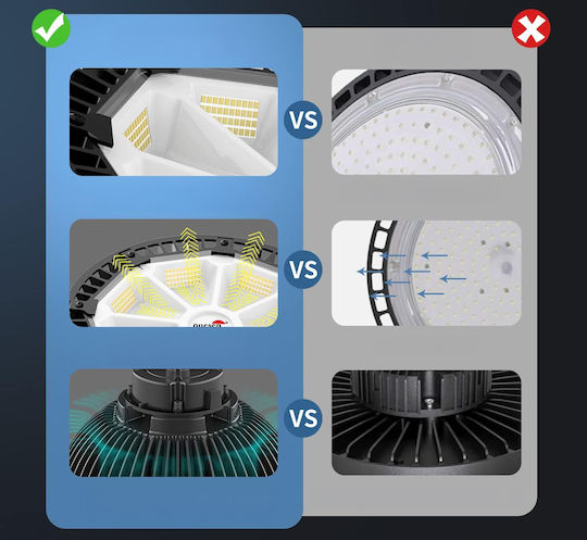 Proiector LED Etanș 200W Alb Rece 5000K IP65
