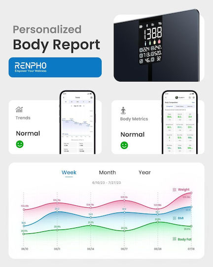 Renpho Elis Smart Badezimmerwaage 180kg mit Bluetooth Schwarze