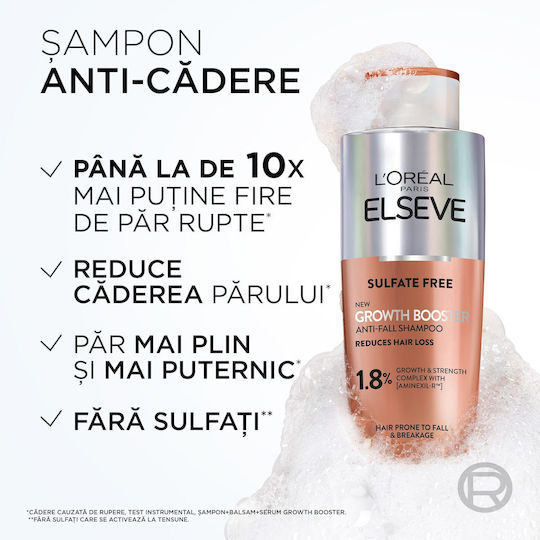 L'Oreal Paris Elseve Growth Booster Шампоан срещу Косопад 200мл