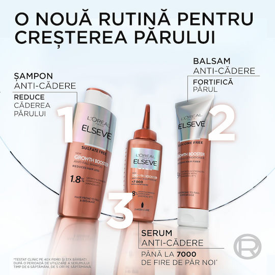 L'Oreal Paris Elseve Growth Booster Шампоан срещу Косопад 200мл