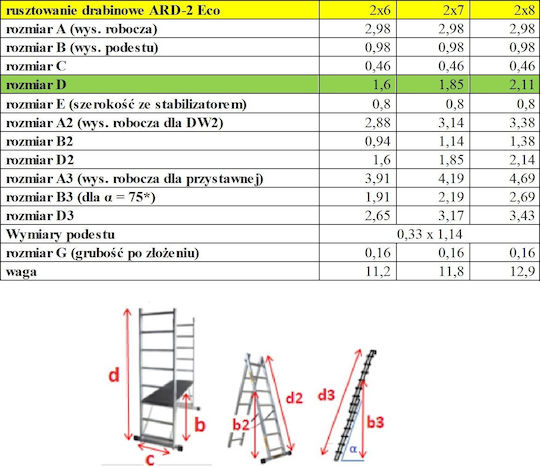 Bracket Multipurpose Ladder 2x11 with Maximum Height 2.98m