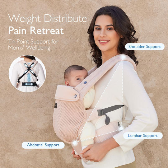 Momcozy Μάρσιπος Πλάτης Ροζ με Μέγιστο Βάρος 3kg