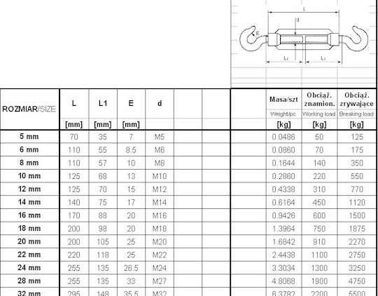 Roman Screw Hook+hook 16*175mm Srz 16*175 H